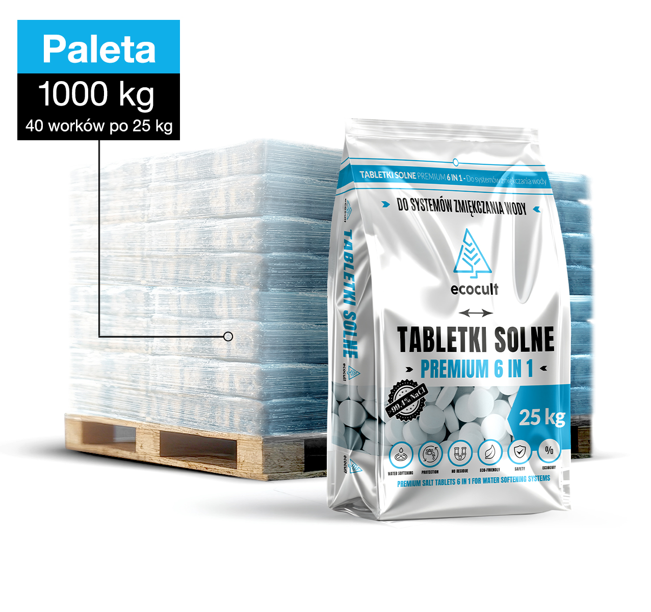 Paleta 1000 kg tabletek solnych ECOCULT AQUATECH B-Grade